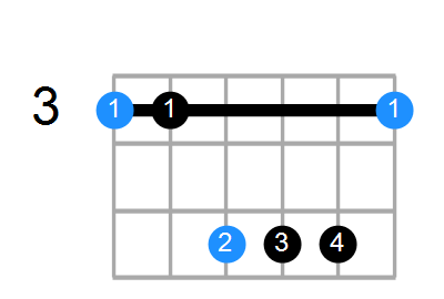 G6sus4 Chord